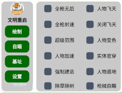 文明重启小月辅助器基址自瞄全功能安卓版