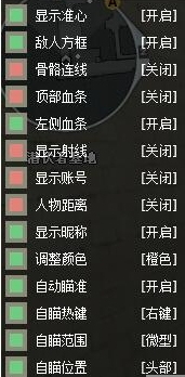 CF糯米辅助外挂自瞄范围端游版